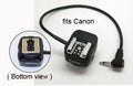 PW-MHSF1-ETTL Retains full ETTL with on camera Canon Speedlight