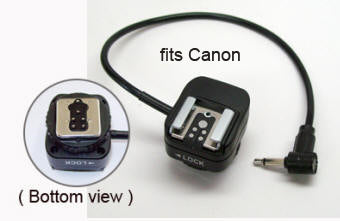 PW-MHSF1-ETTL Retains full ETTL with on camera Canon Speedlight